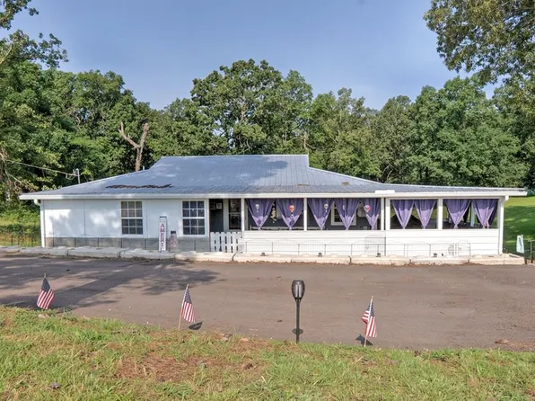 3231 Sardis Lake Dr, Batesville, MS 38606