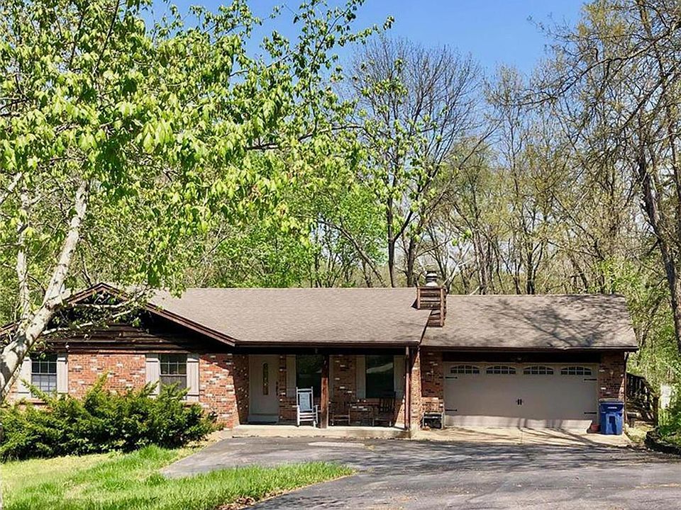 Villa Ridge MO Weather Insights