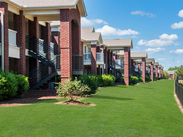 Apartments For Rent In Tuscaloosa