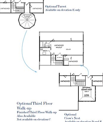 The Donnelly ; Habersham