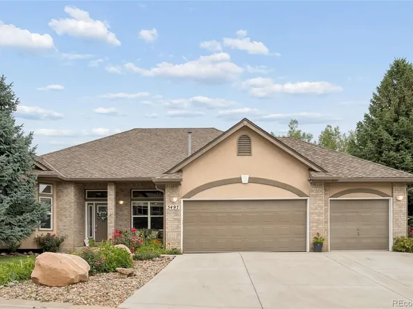 5497 S Zang Court, Littleton, CO 80127