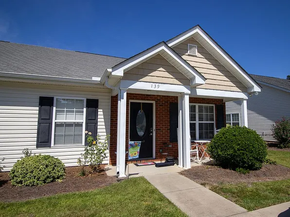 139 Agape Village Ct, West Columbia, SC 29169