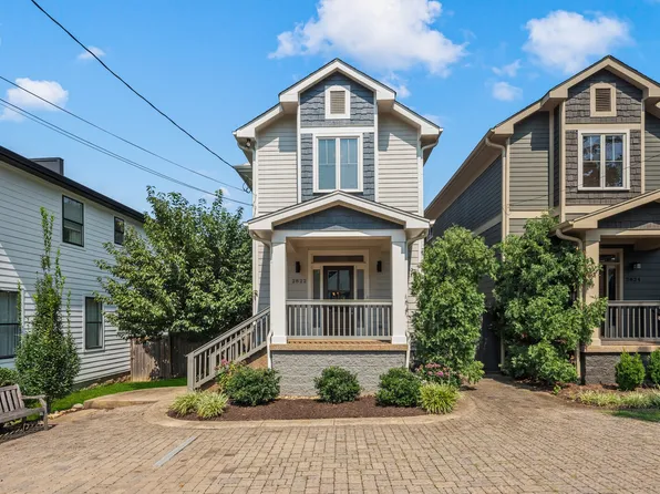 2822 W Kirkwood Ave, Nashville, TN 37204