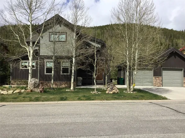 125 Rachel Lane, Breckenridge, CO 80424