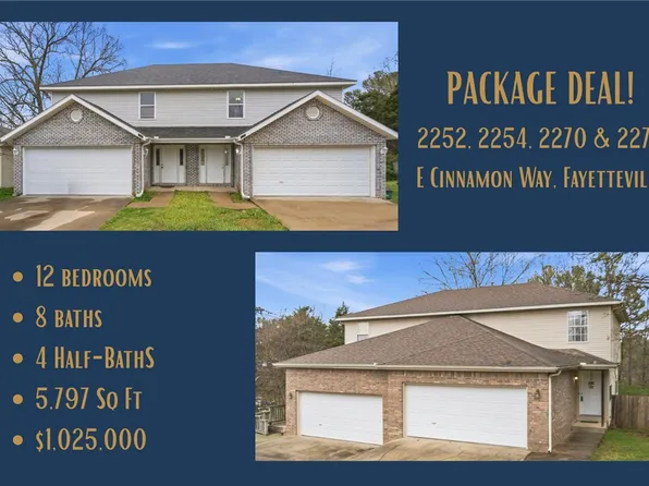 2252-2254 E Cinnamon Way #2270, Fayetteville, AR 72703