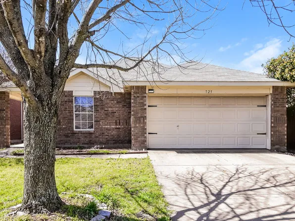 725 Orchid Blvd, Royse City, TX 75189
