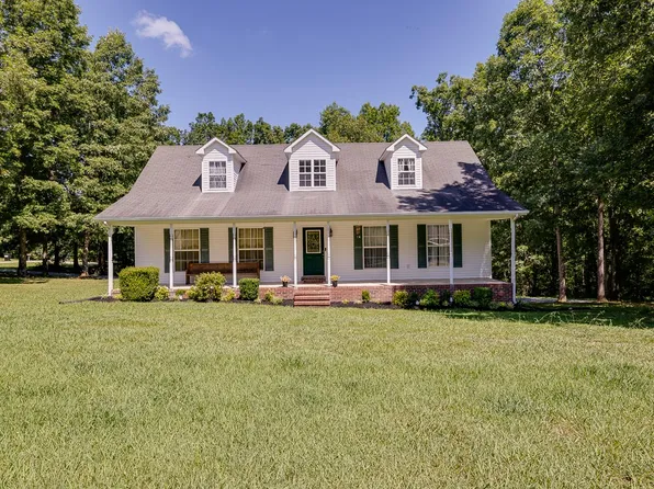 240 Troy Ln, Hohenwald, TN 38462