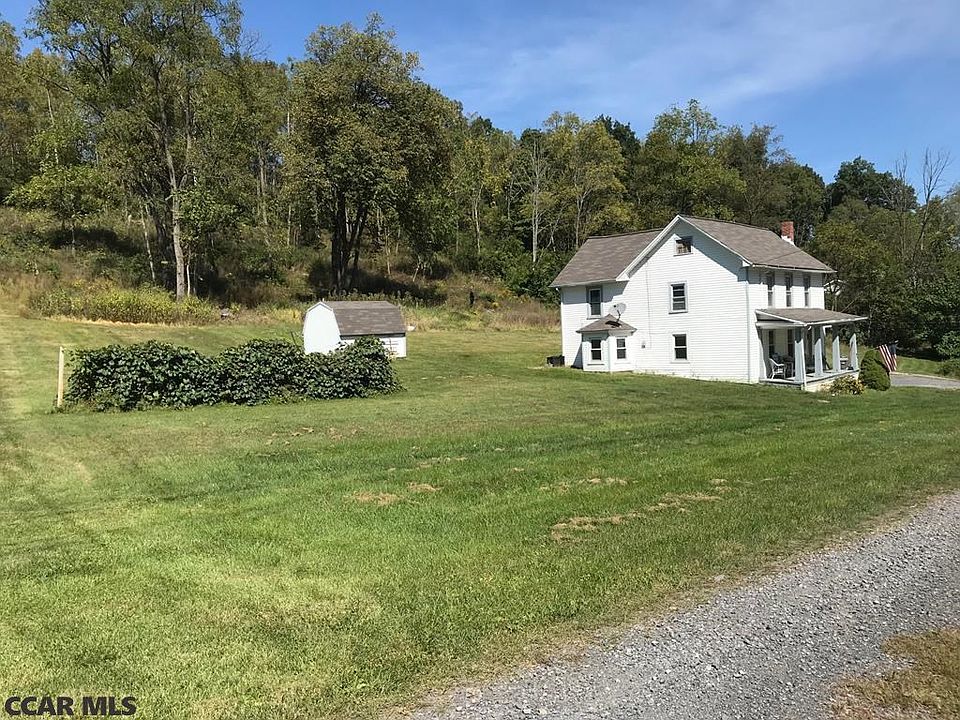 Main View