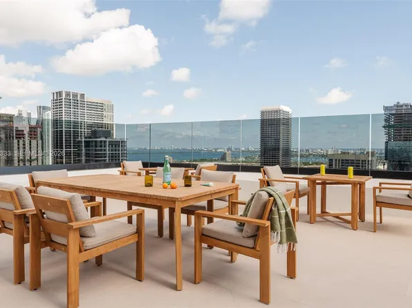 225 N Miami Ave Unit 3412, Miami, FL 33128