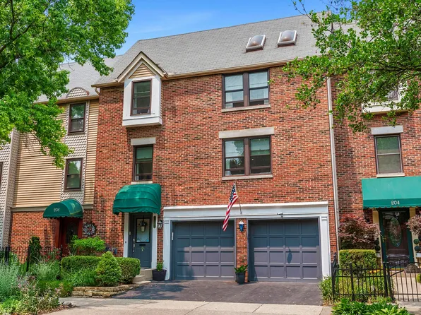 206 W 2nd Ave, Columbus, OH 43201