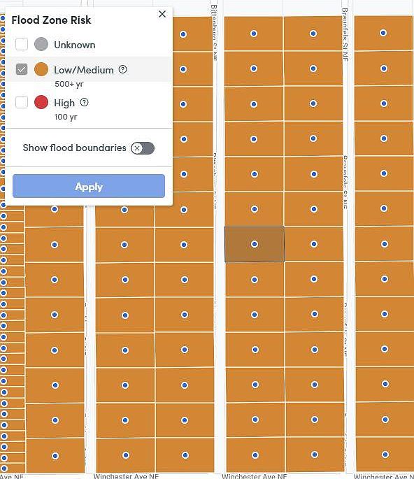 2nd image of 2618 Bittenburg St NE