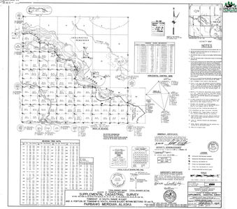 Nhn Nhn Remote, Delta Junction, AK, 99737