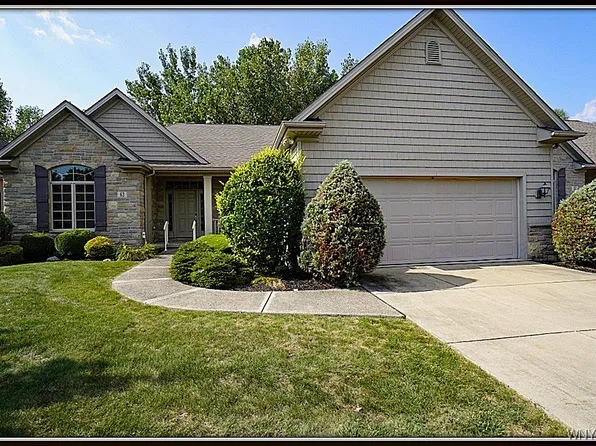 63 Hidden Creek Ct, Williamsville, NY 14221