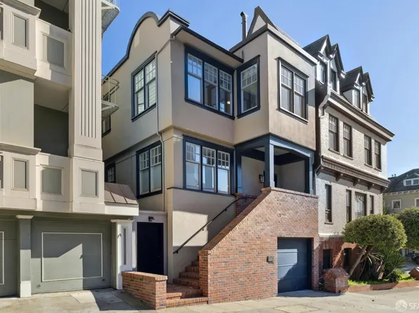 142 Arguello Boulevard, San Francisco, CA 94118