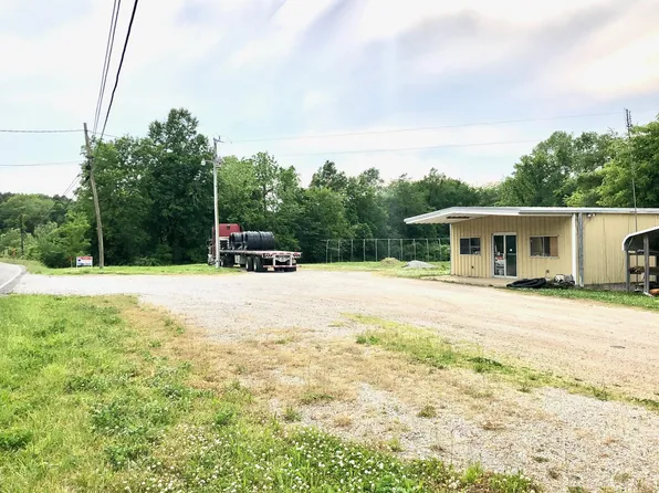 1429 Turnpike Rd, Summertown, TN 38483