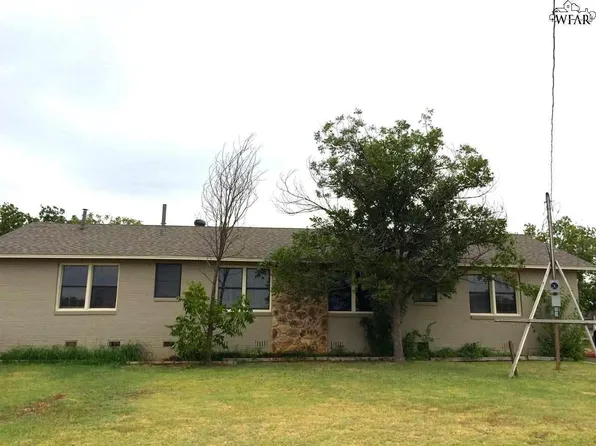 1047 E Wenonah Blvd, Wichita Falls, TX 76309
