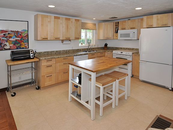 Modern Kitchen