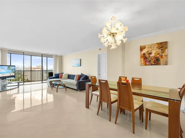 20379 W Country Club Dr APT 2236, Aventura, FL 33180