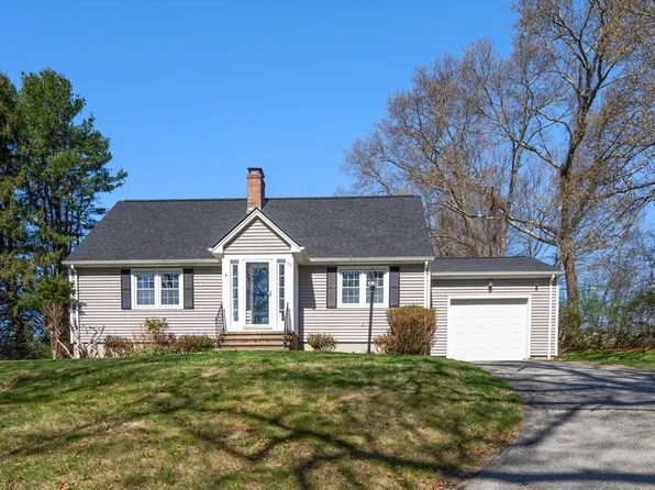 89 Center Rd, Dudley, MA 01571