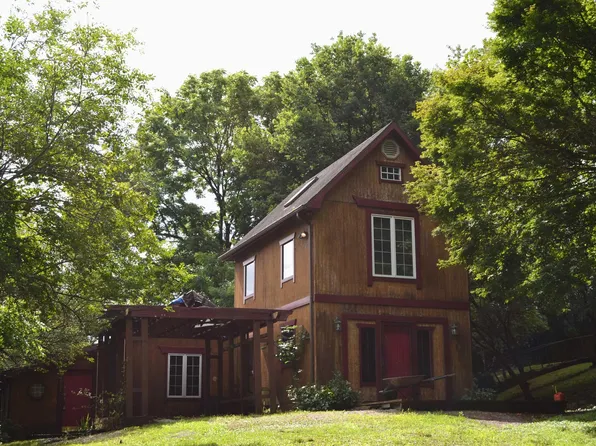 1951 Harding Rd, Blacksburg, VA 24060