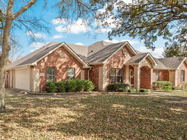 2349 Kandy Ln, Kaufman, TX 75142