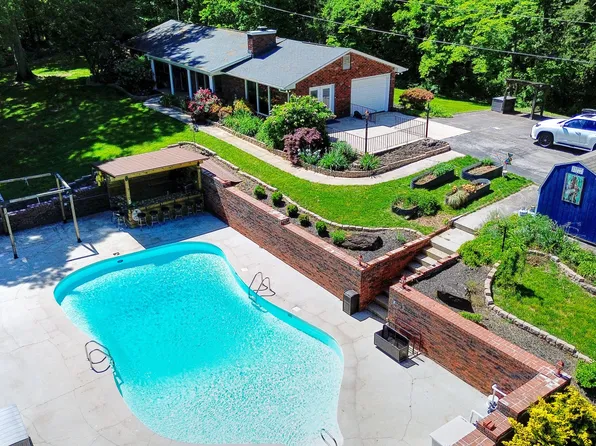 7202 Sevierville Pike, Knoxville, TN 37920