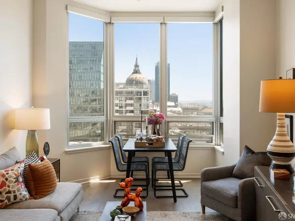 650 Turk St Unit 905, San Francisco, CA 94102