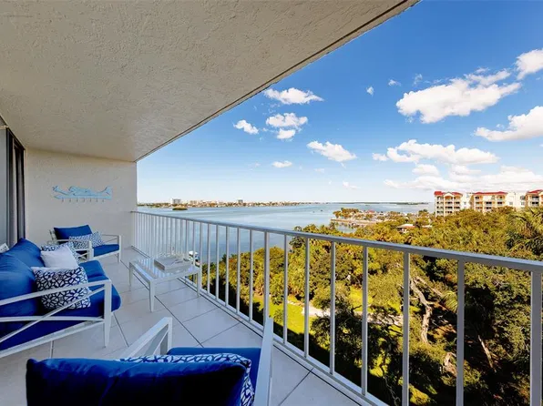 500 N OSCEOLA AVENUE #609, CLEARWATER, FL 33755