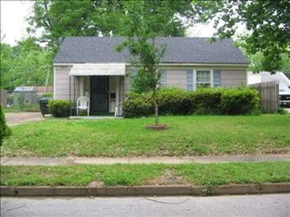 1373 Weiner Rd, Memphis, TN 38108