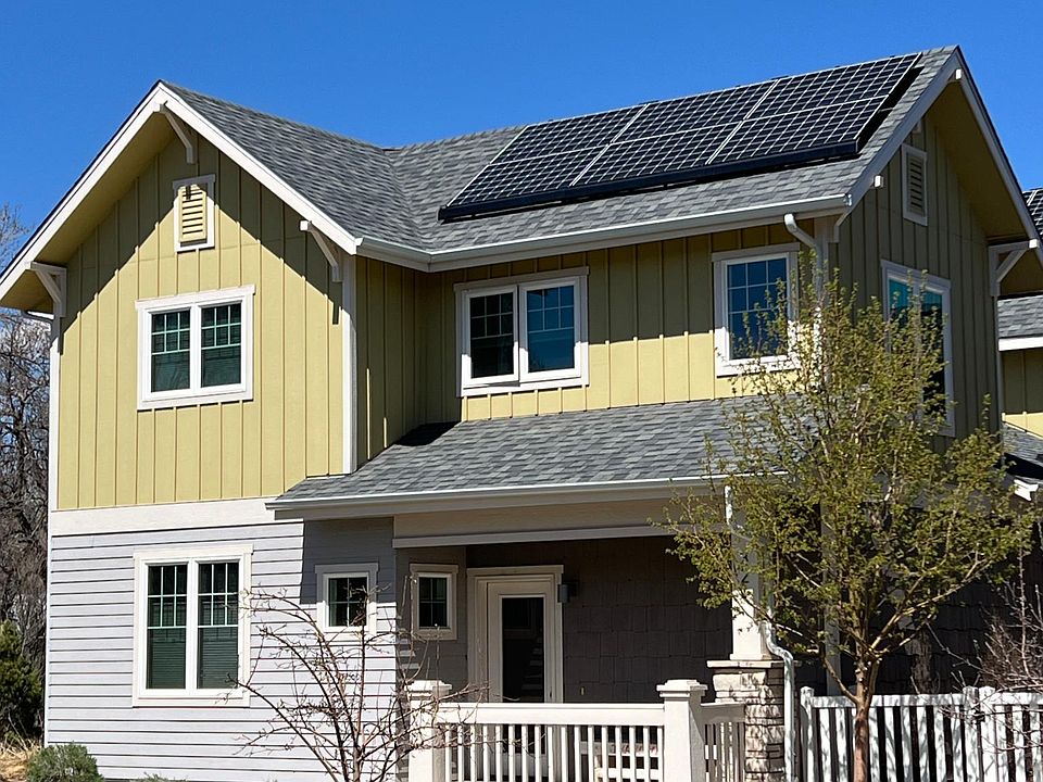 Solar power and south facing