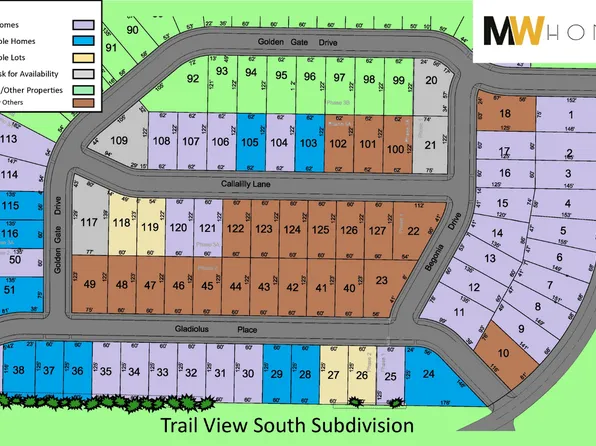 Elm Plan, Trail View South
