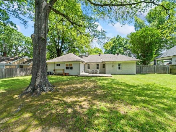 401 Avon Rd, Memphis, TN 38117