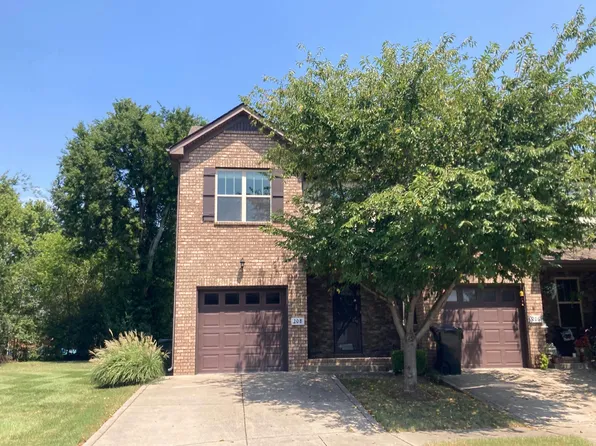208 Saxony Way, Gallatin, TN 37066