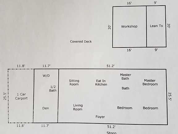 Workshop is over to the left