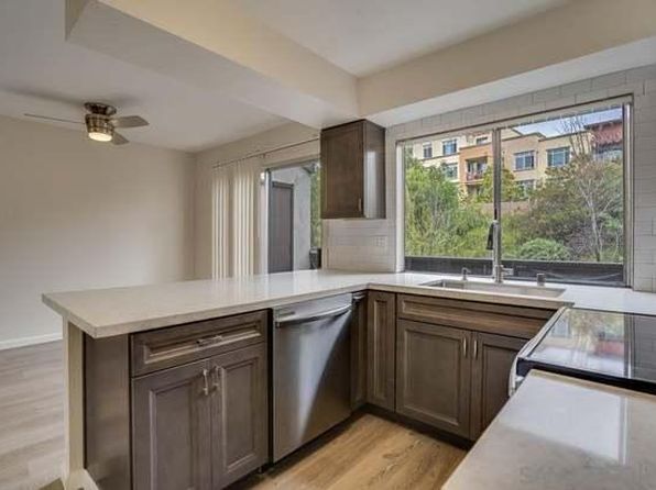 8085 Caminito De Pizza UNIT J