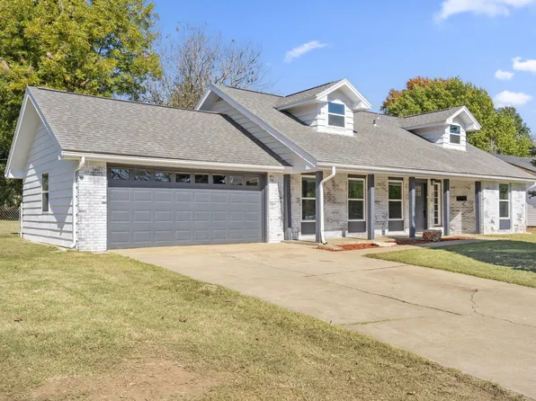 1011 W Glenwood Street, Springfield, MO 65807