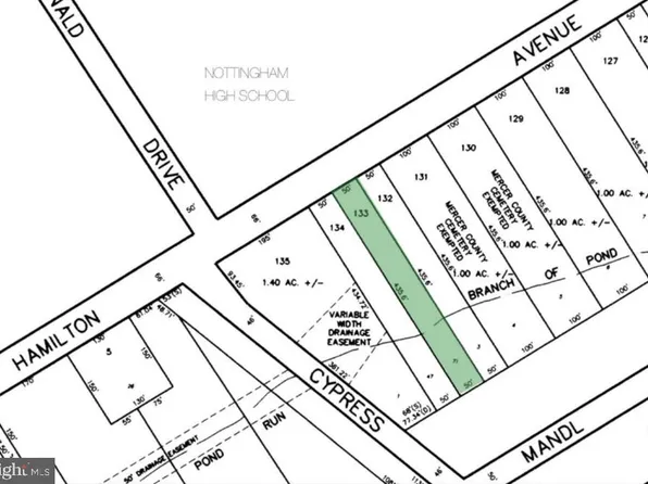 2023 Hamilton Ave, Trenton, NJ 08619