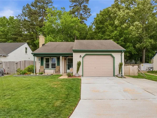 1416 Callandish Ct, Virginia Beach, VA 23464