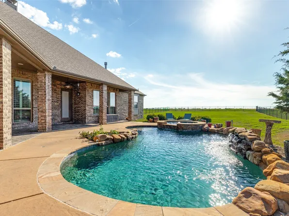 2110 Claremont Dr, Lucas, TX 75002