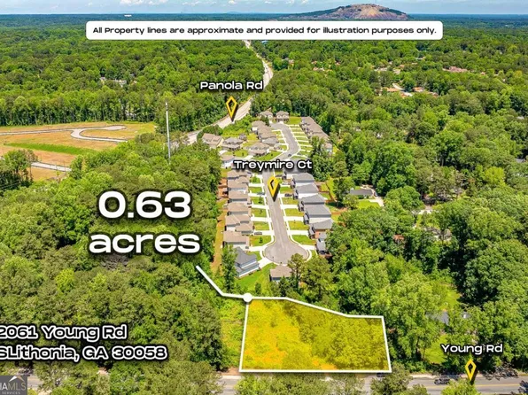 2061 Young Rd, Stone Mountain, GA 30058