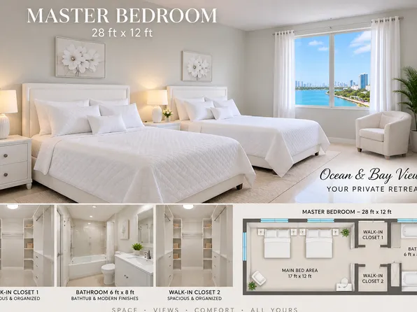 300 Bayview Dr APT 1410, Sunny Isles Beach, FL 33160