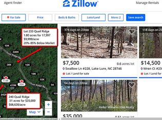 664 Quail Ridge Rd Lake Lure Nc #28746, Lake Lure, NC 28746