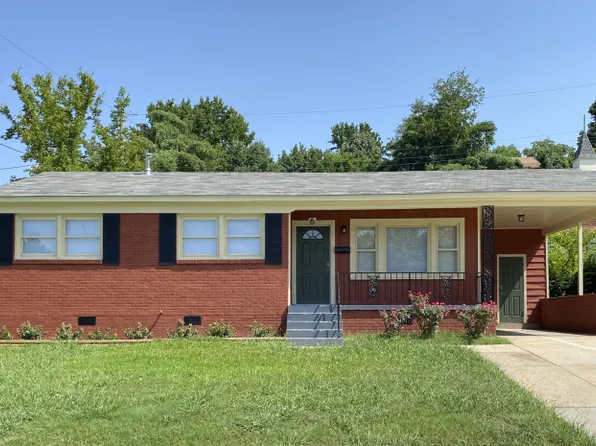 6 Whitmore Cir, Little Rock, AR 72206