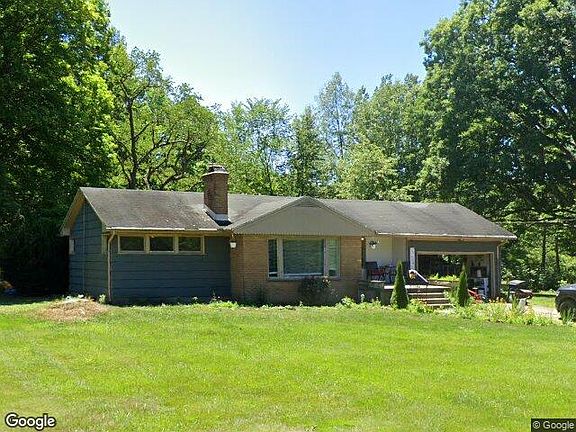 Property Side View