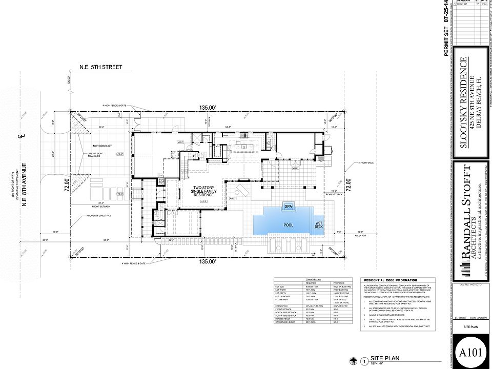 2nd image of 425 NE 8th Ave