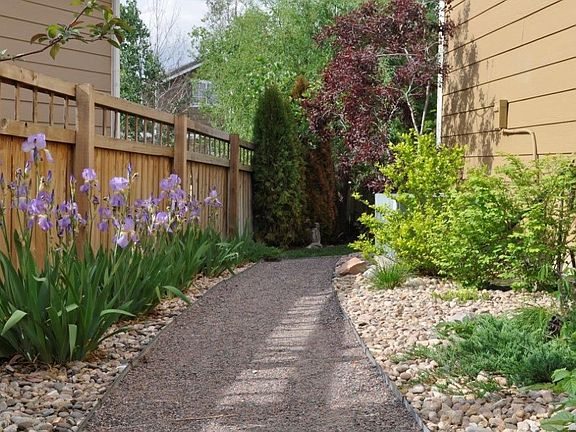 Pathway