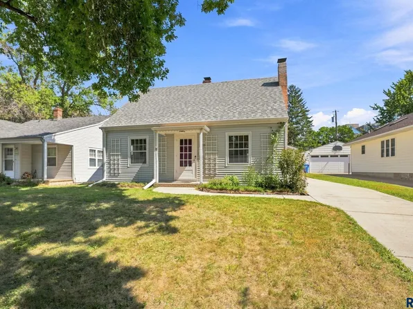 1100 S Glendale Ave, Sioux Falls, SD 57105