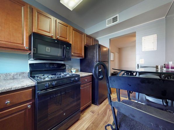 Apartments For Rent In 21229 Zillow