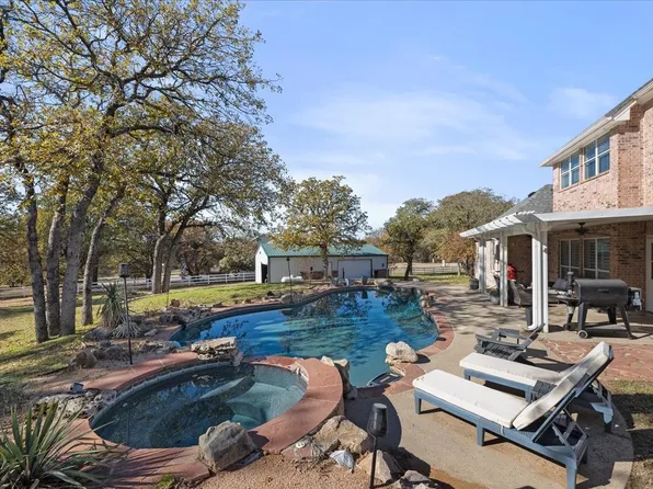 103 Iron Horse Ct, Azle, TX 76020