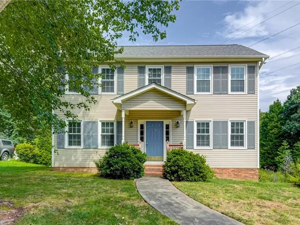 3045 Twin Knolls Dr, Winston Salem, NC 27127